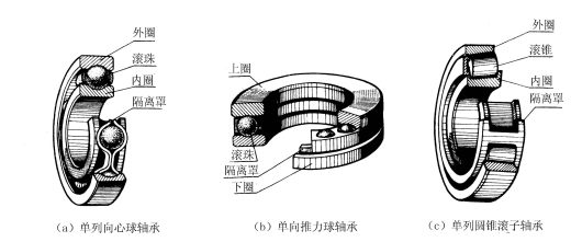 我爱机械制图网缩略图